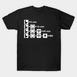 The Bathroom Equation T-Shirt